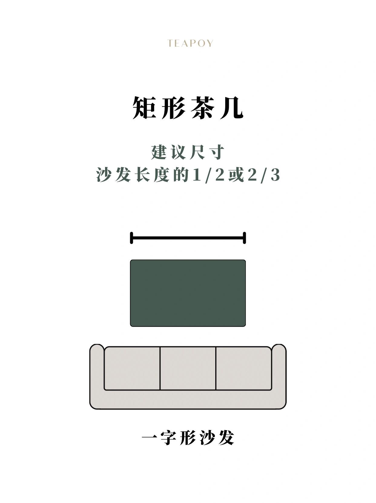 客厅茶几尺寸怎么选?02不同款式通用7115