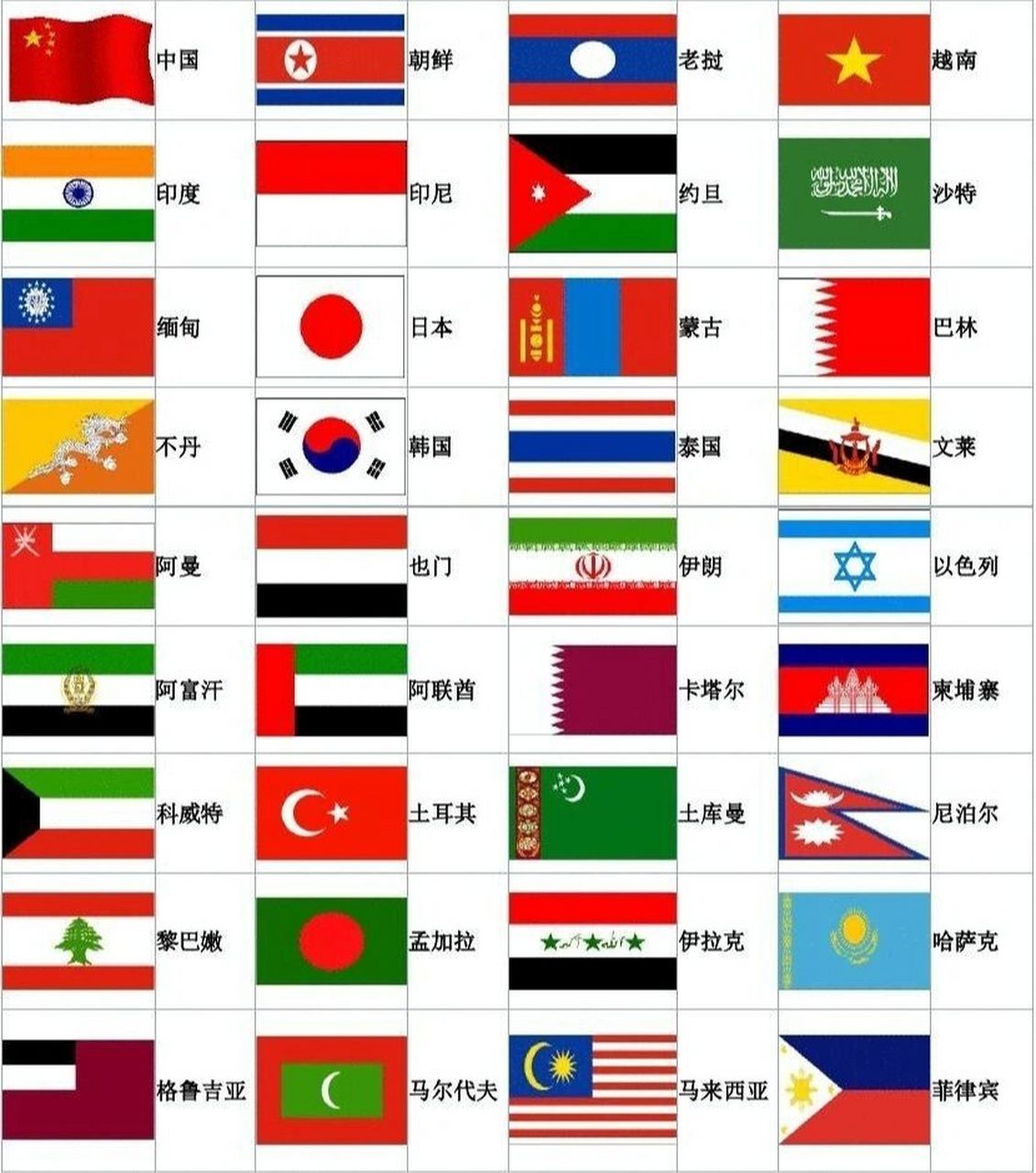 各种国家的旗帜图片图片