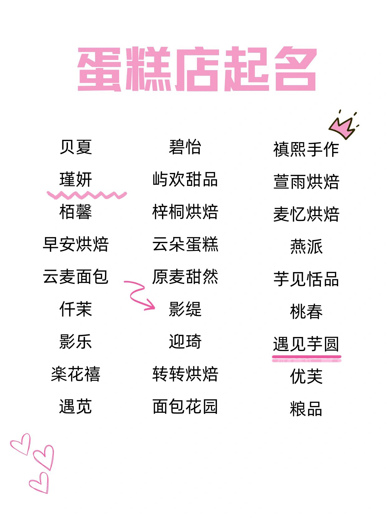 好听好记的蛋糕店取名合集 小众品牌起名,公司店铺起名,寓意好的公司