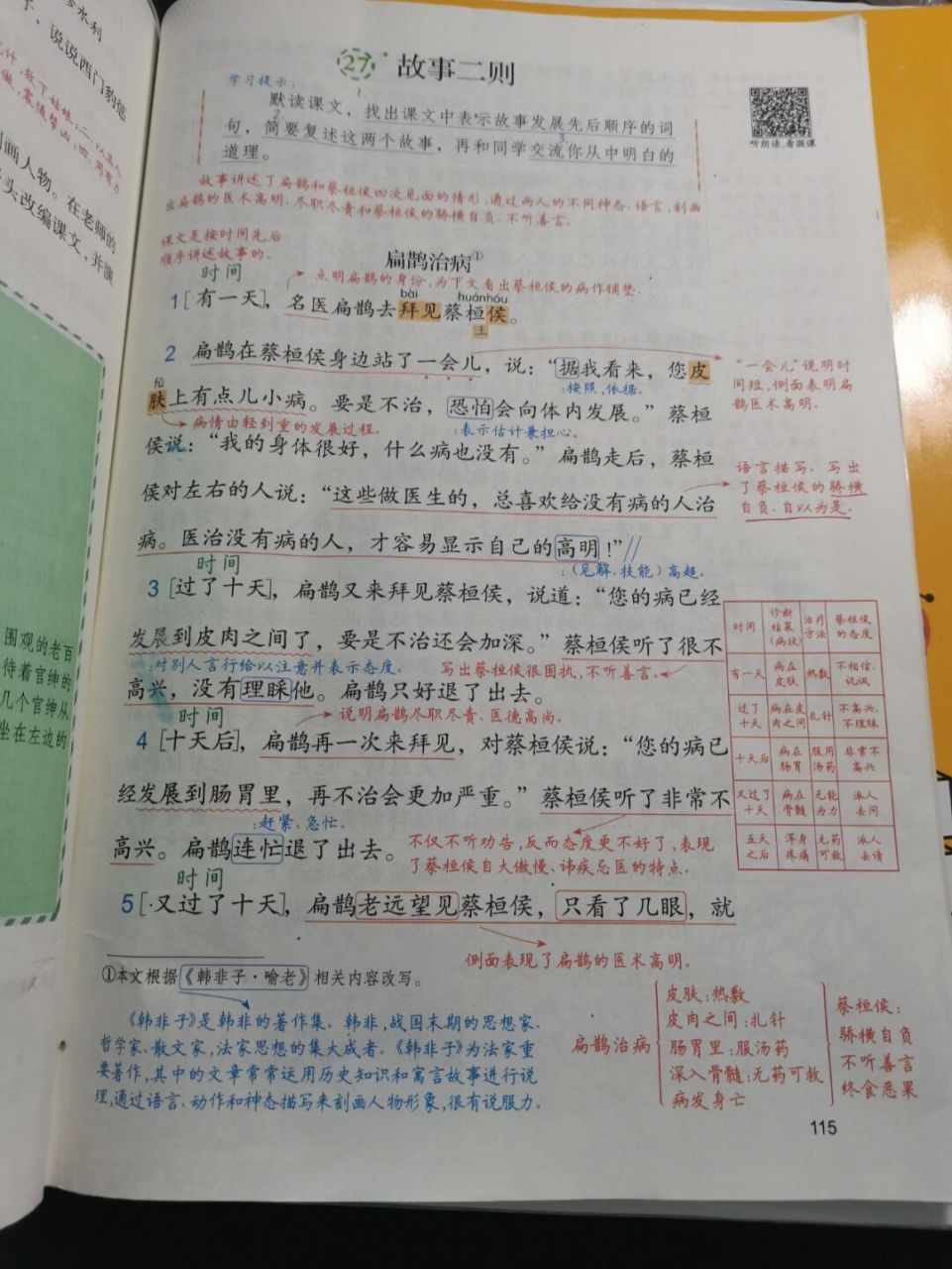 四上语文27,古诗二则 #四年级上册语文# #语文老师# 《扁鹊治病》可以