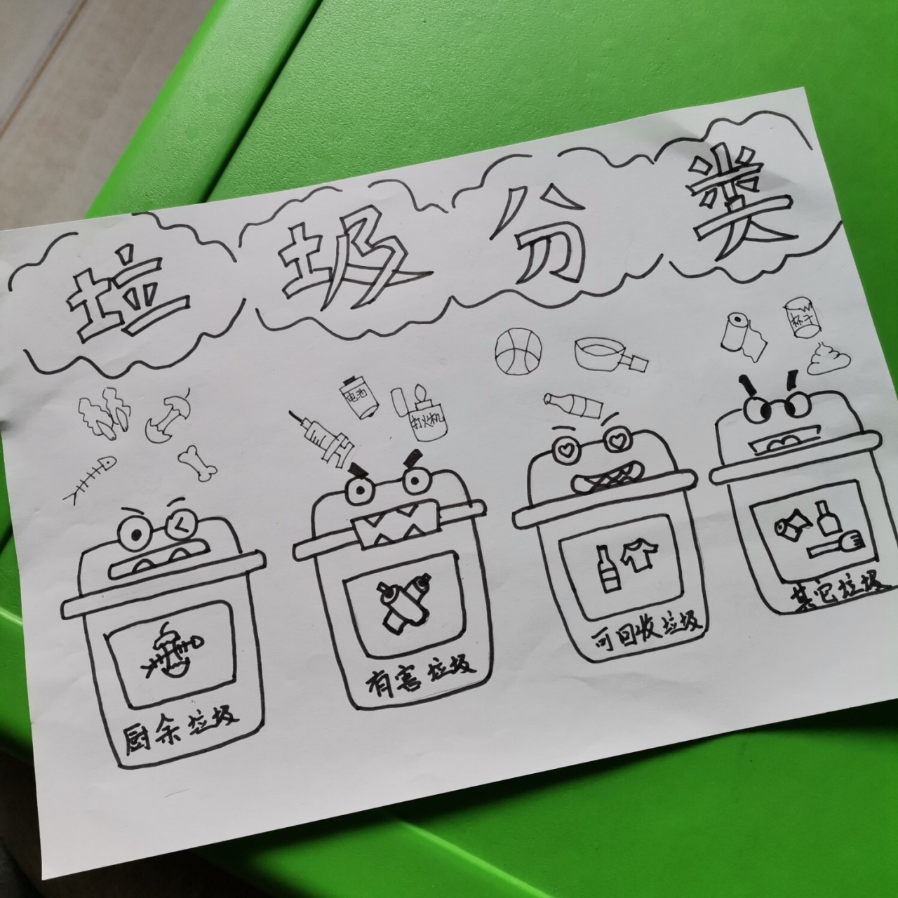 垃圾分类简笔画