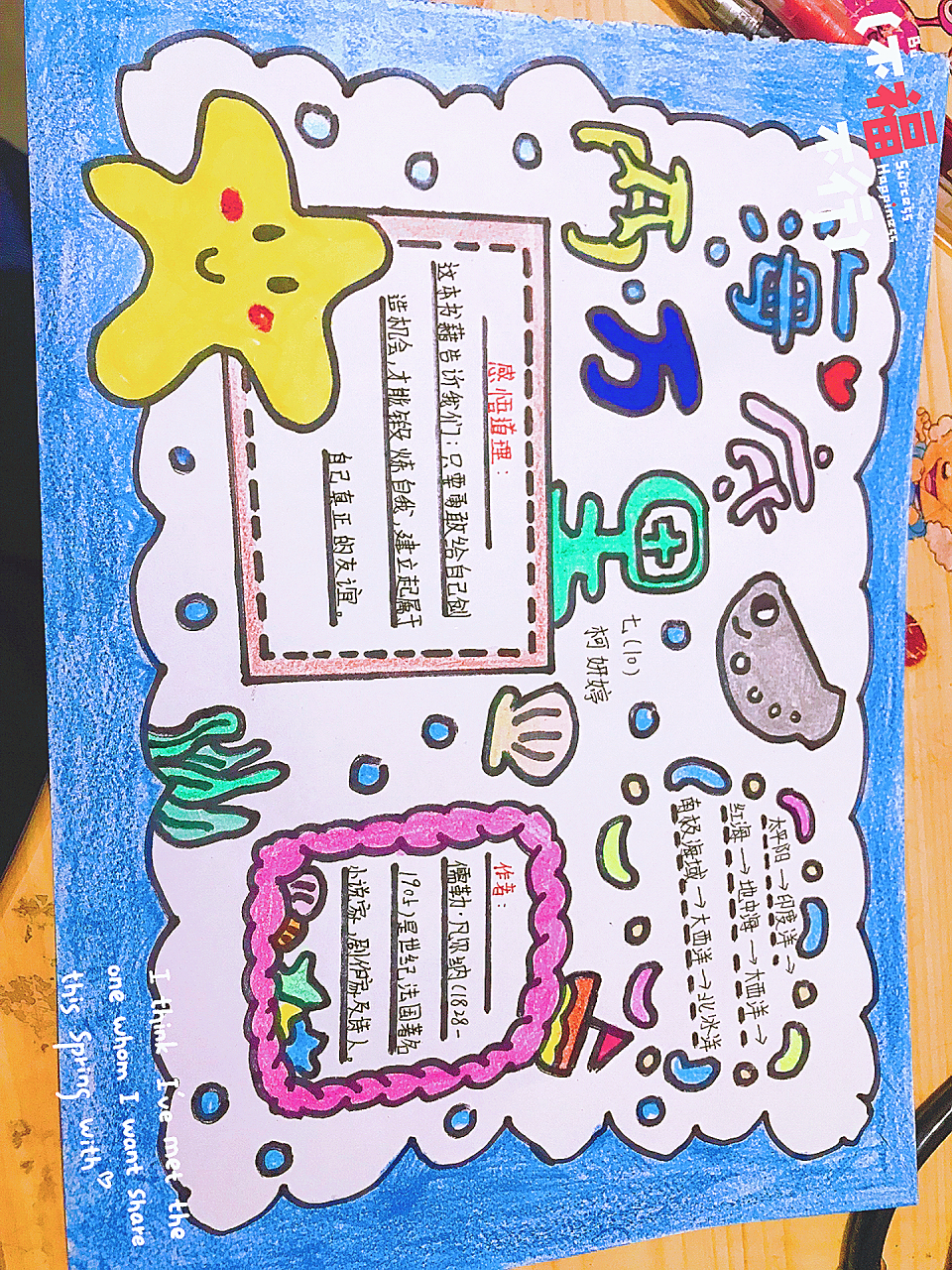 《海底两万里》手抄报来了969699