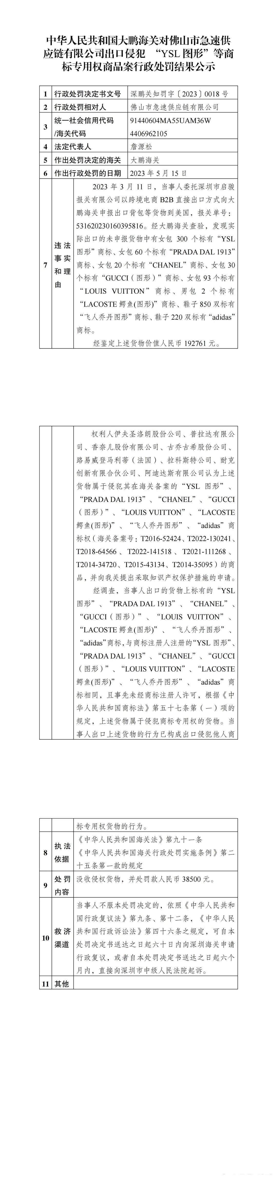 【大鹏海关对佛山市急速供应链有限公司作出行政处罚】 据深圳海关