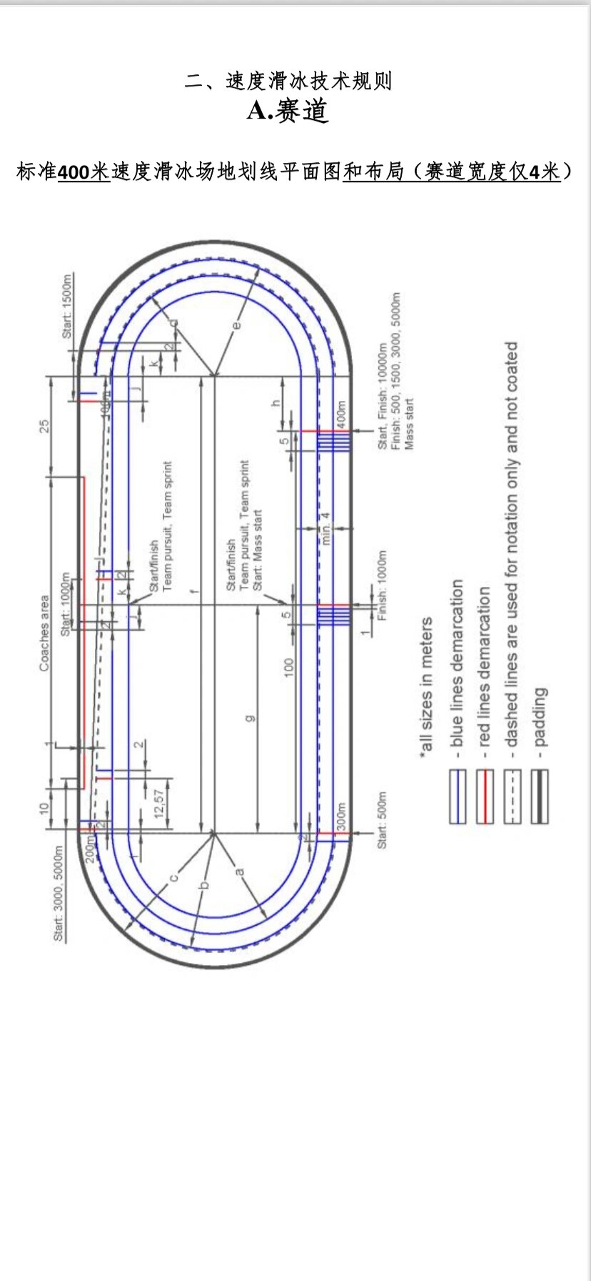 速滑场地平面图图片