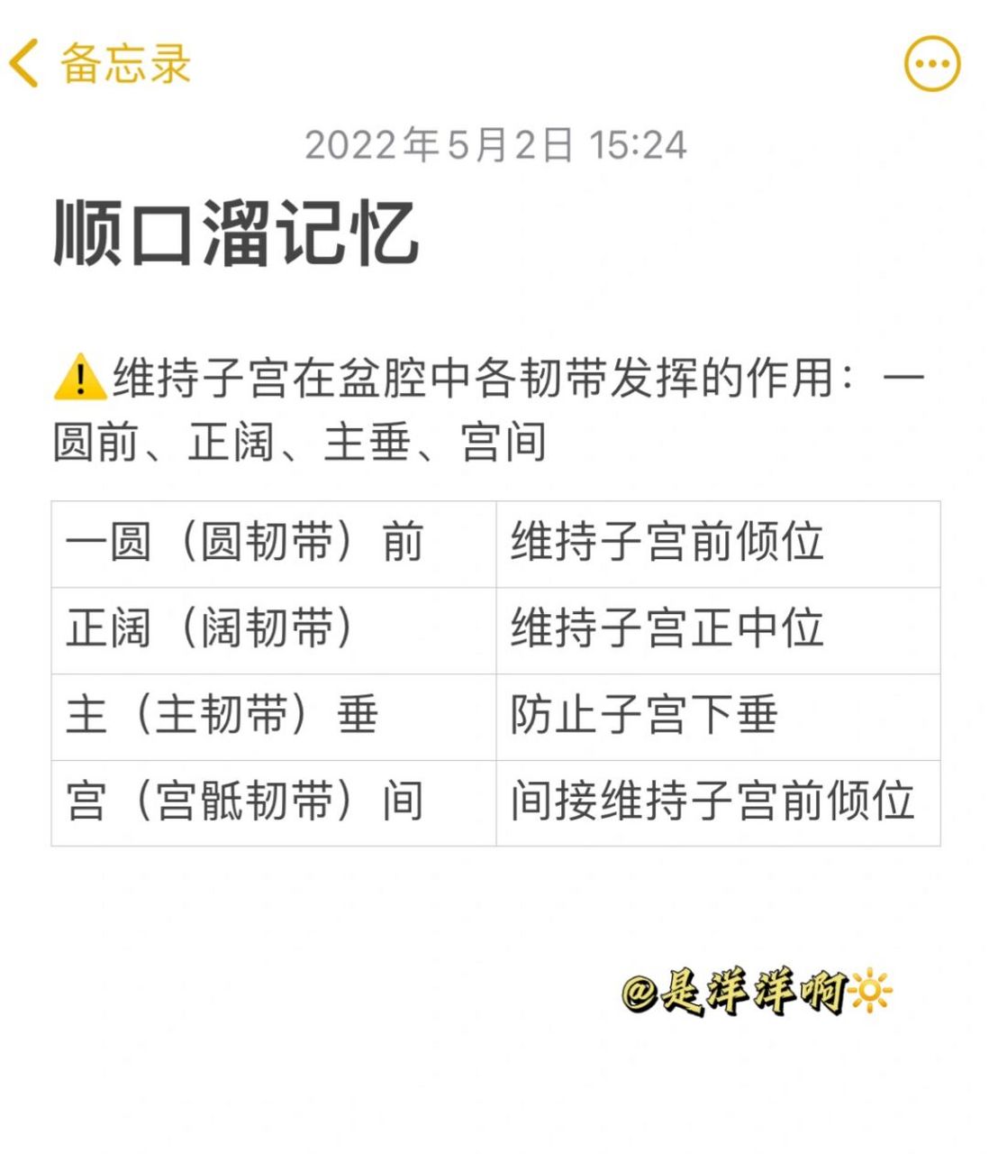 看一遍就能记住的顺口溜 16615维持子宫韧带看了还会再错吗60