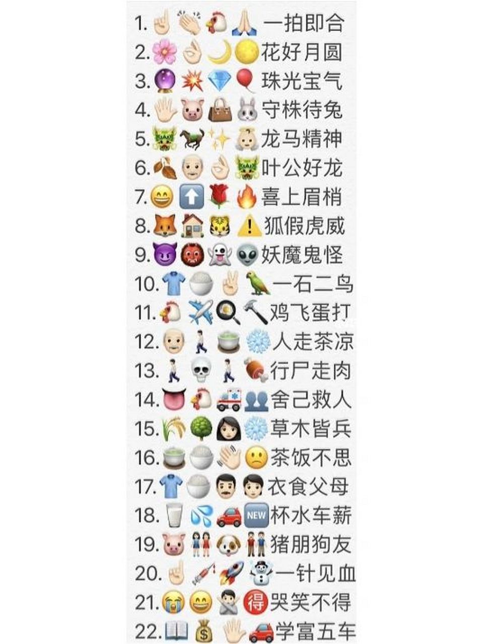 表情包猜成语第二弹 更新完毕!