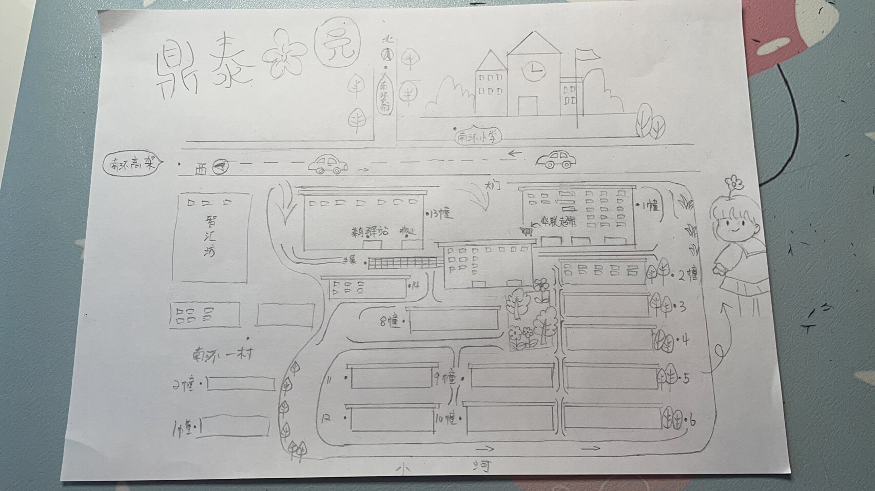 幼儿园作业Ⅱ手绘住宅小区地图 简简单单的画,从学校到家里路程的手绘