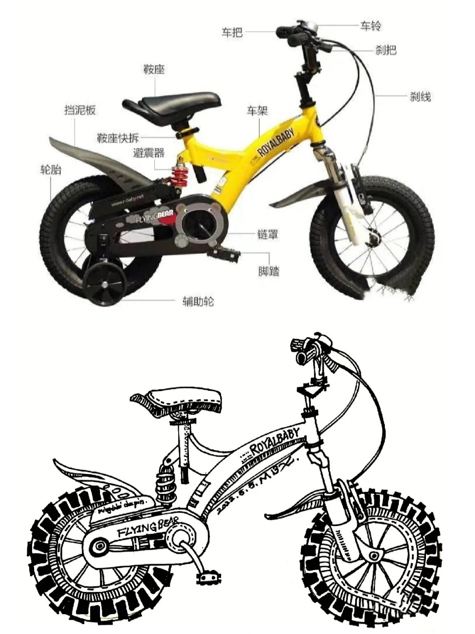 自行车线描写生