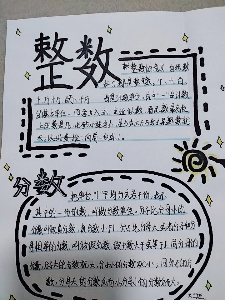 数学小报 有整数,小数,分数,百分数