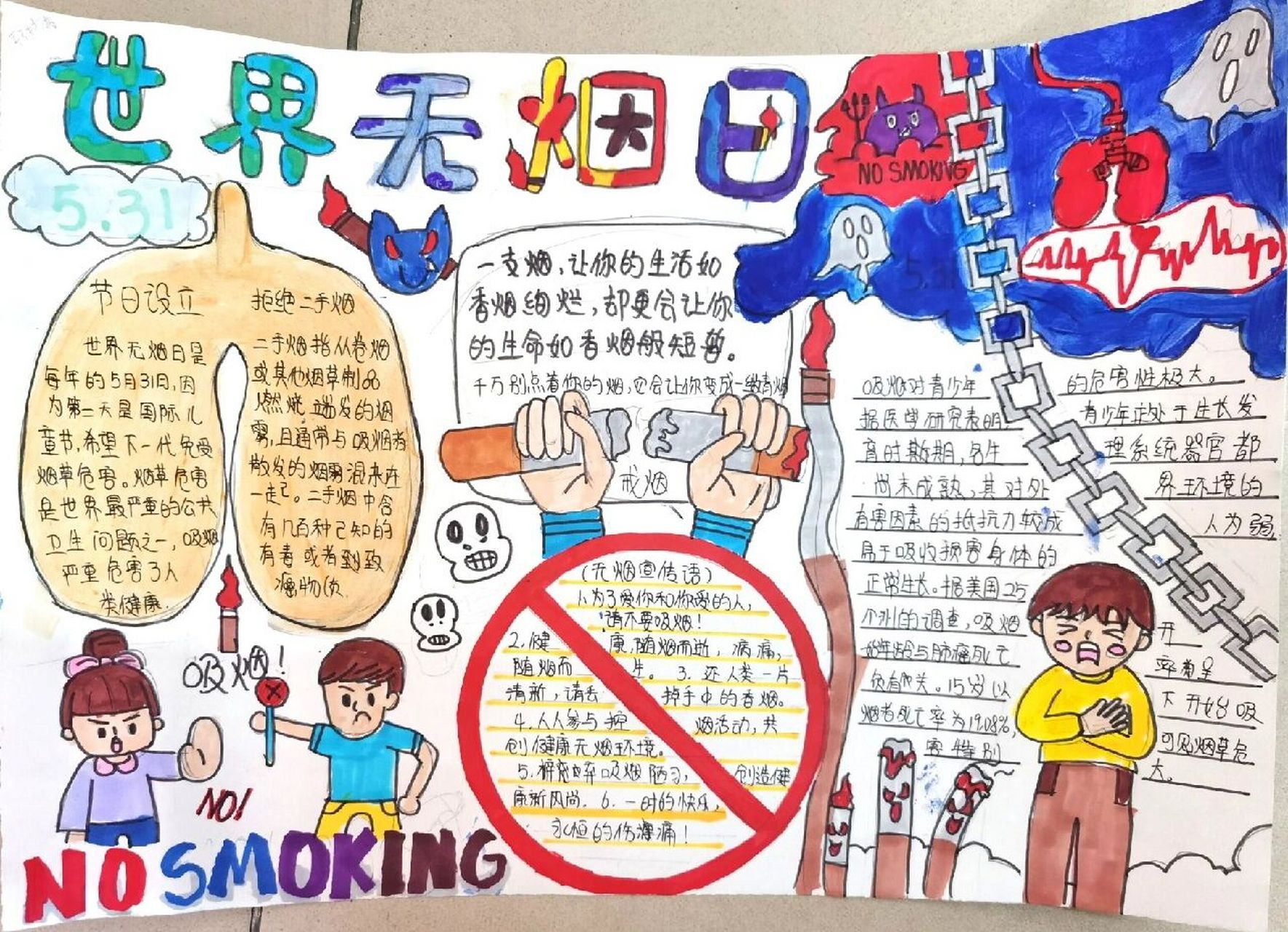 世界无烟日手抄报