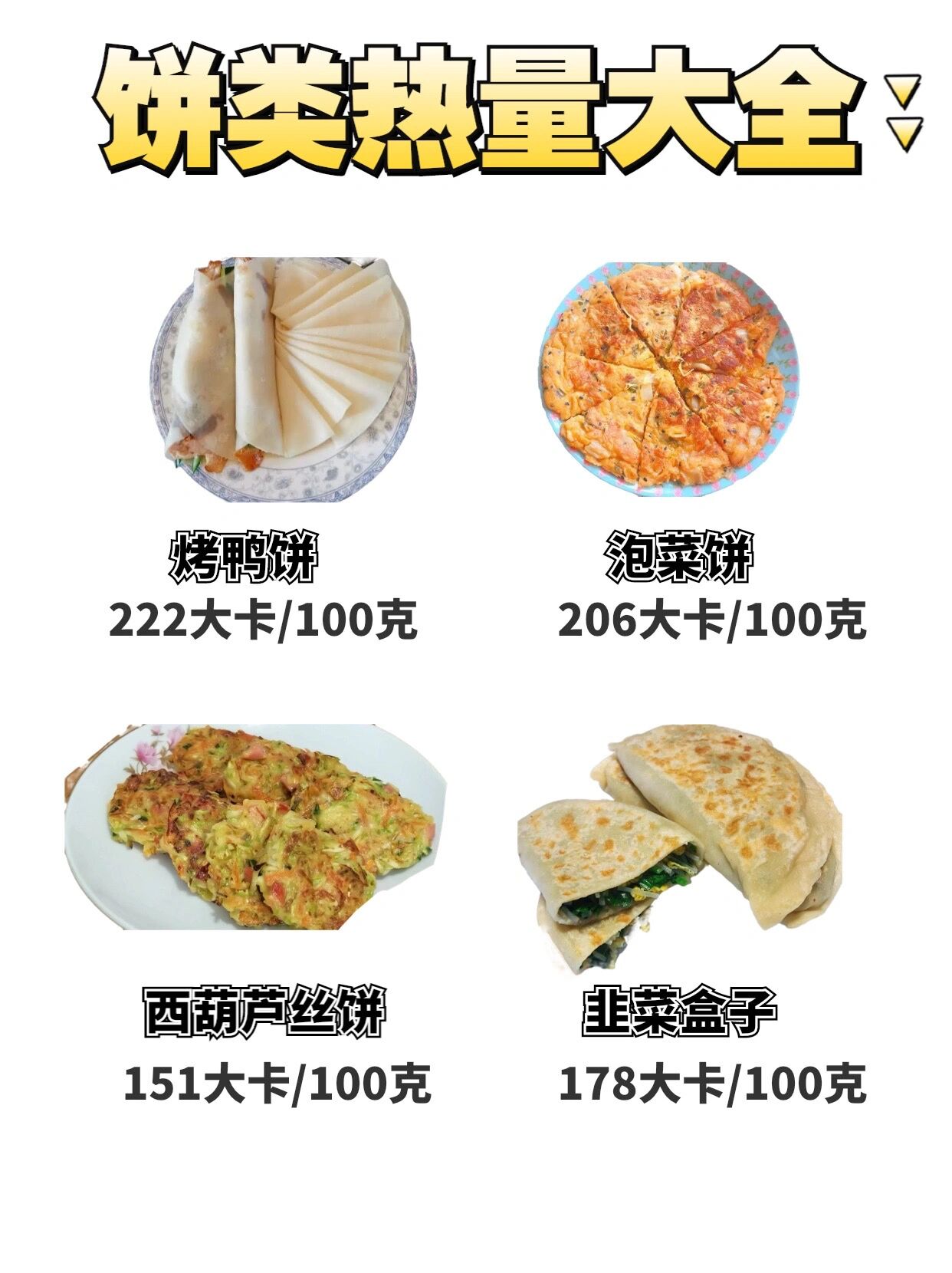 大郎Q饼图片