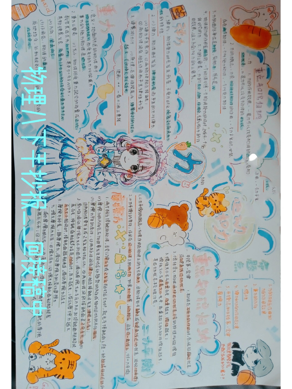 八下物理手抄报 随便画了一个物理手抄报,希望能对你们有帮助