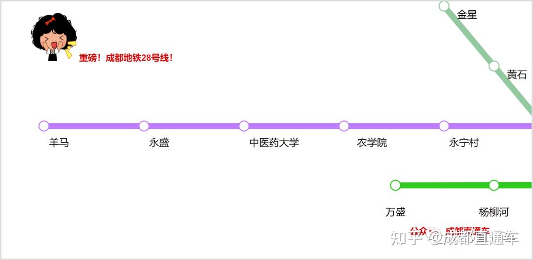 成都28号地铁详细图图片