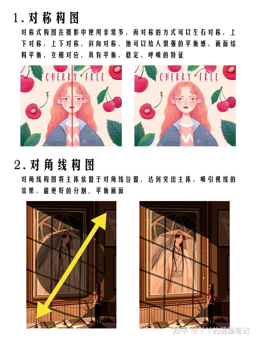人物插画摄影构图教程，一分钟就会