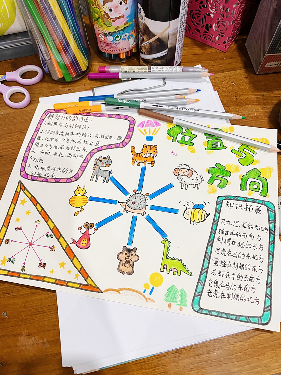 小学数学位置与方向手抄报 女儿的第n张手抄报 这次是关于数学主题的