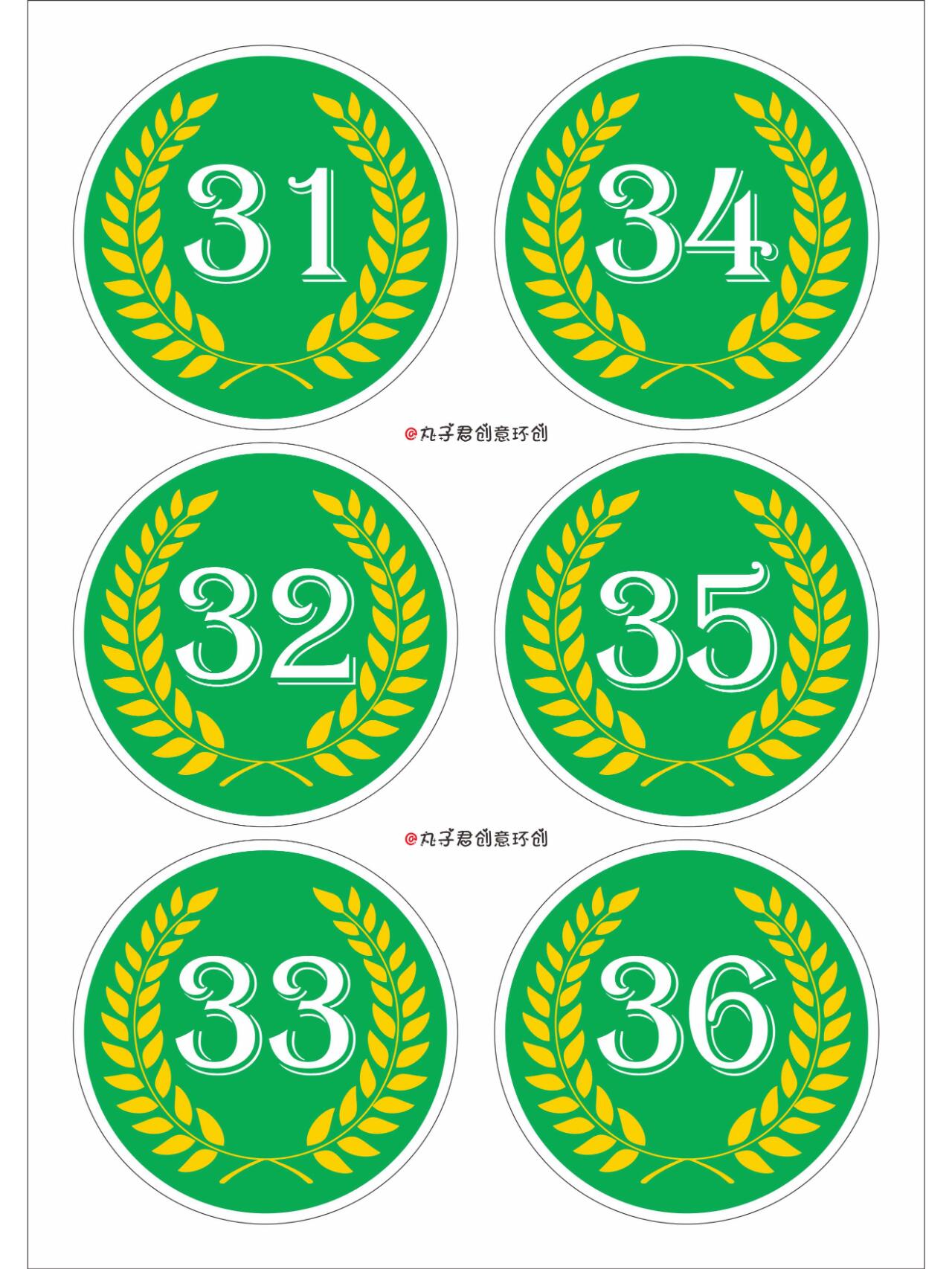 小学0-9数字书写规范字贴可下载打印!(图1)