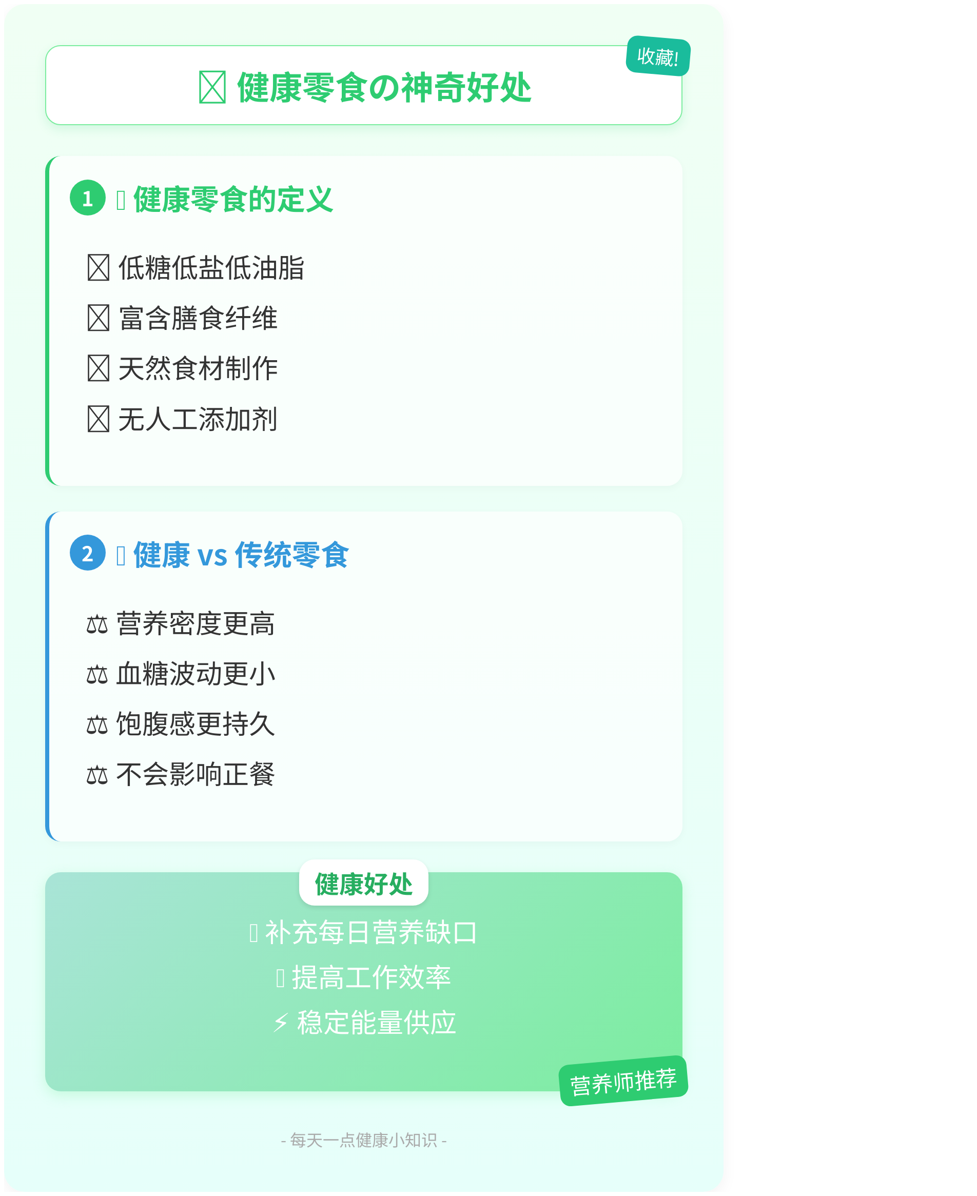 食品健康新闻(食品方面的新闻)