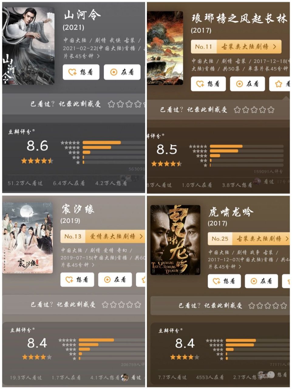 【豆瓣】8分古装剧(2016-2021年) 将图片拼在一起,放在一个帖子里了