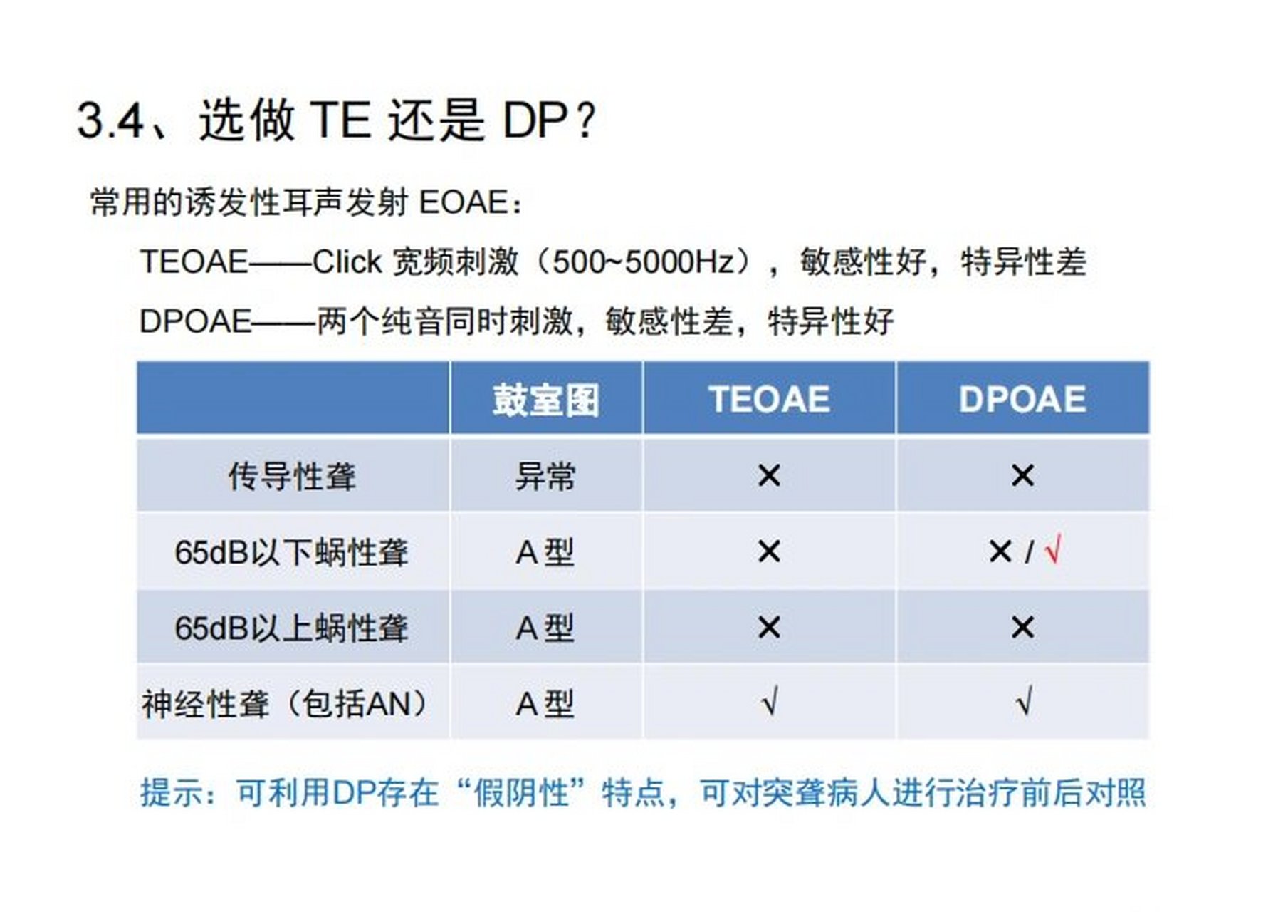 如何看懂听力检查报告(三)耳声发射 耳声发射检查临床应用于评估耳蜗