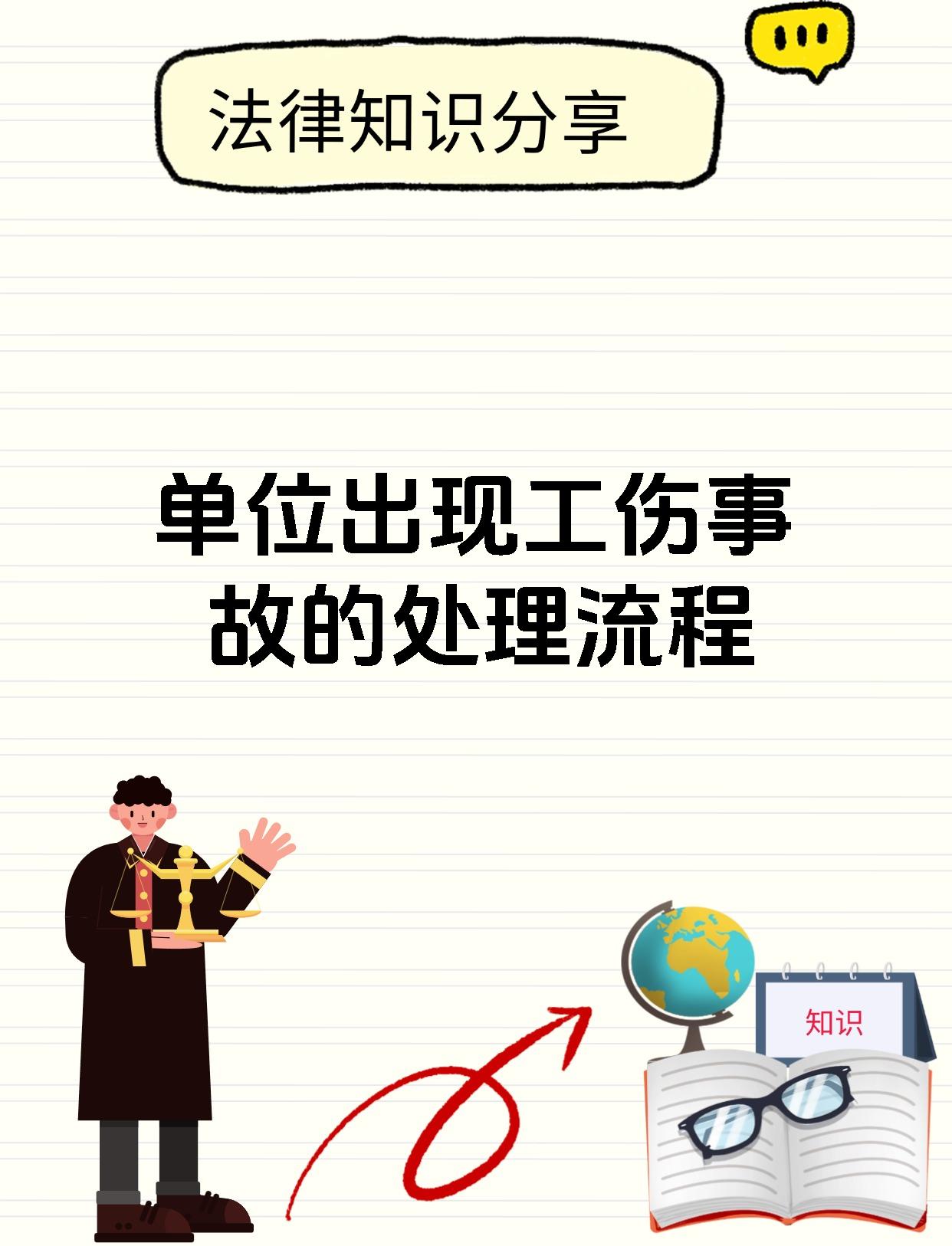 单位出现工伤事故后,处理流程如下