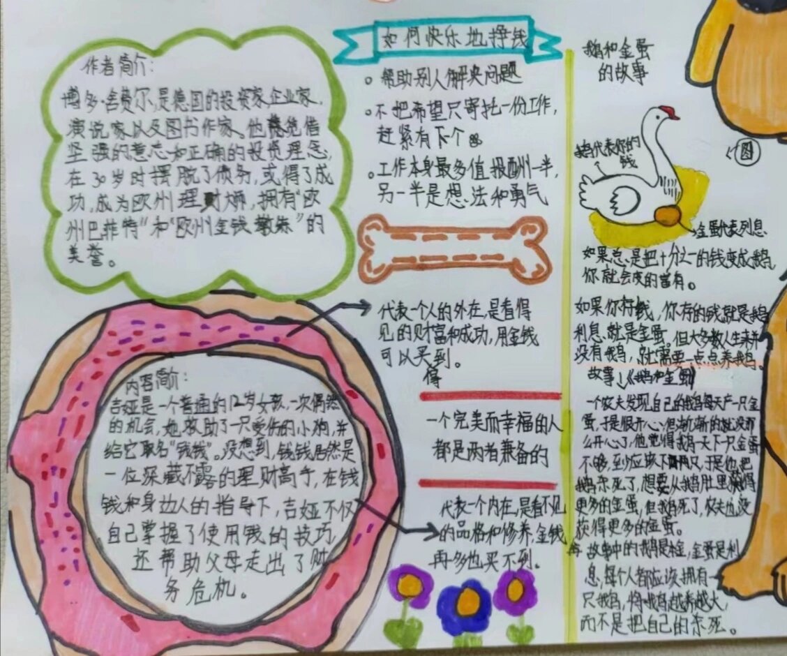 读书小报小狗钱钱