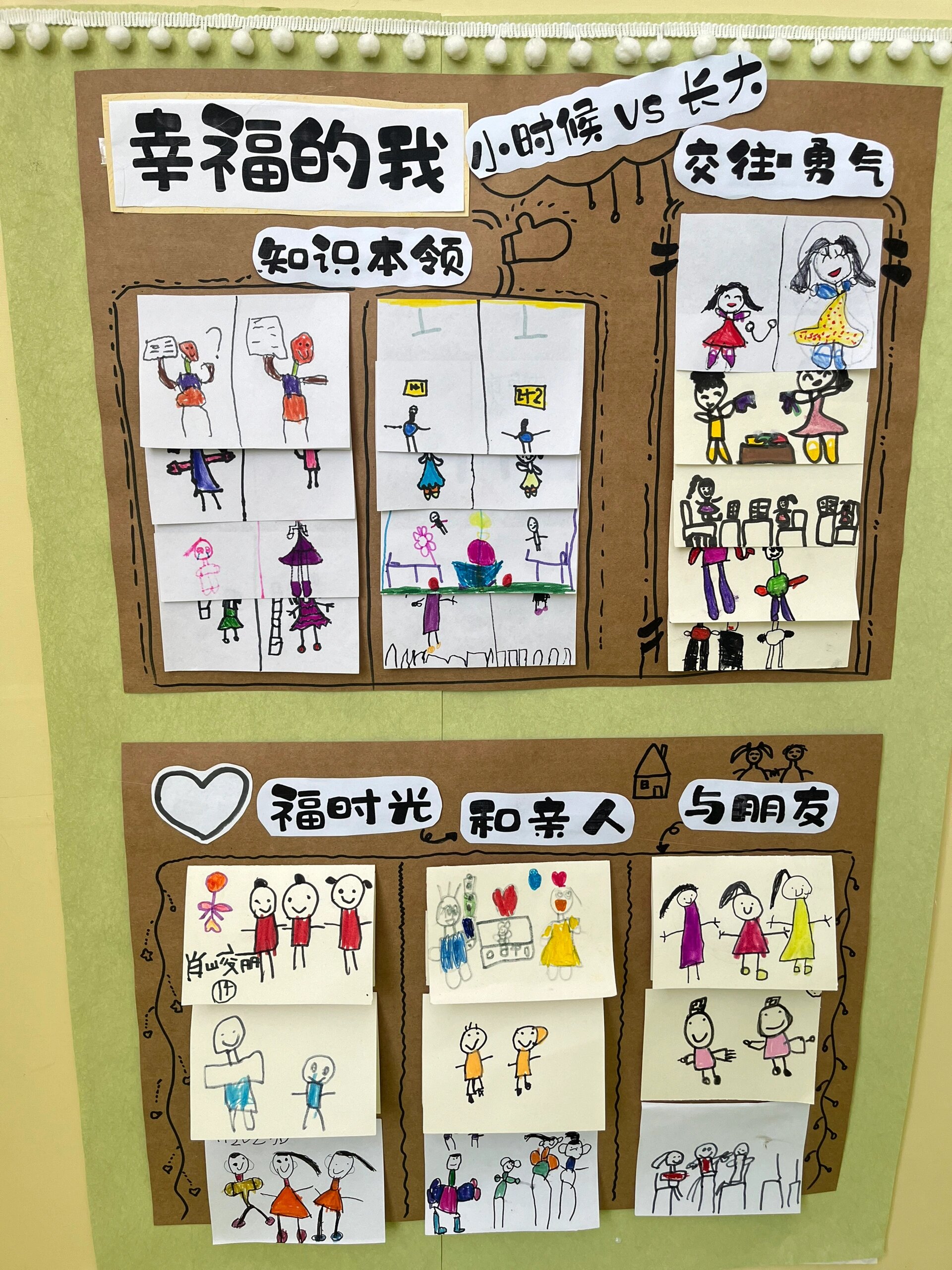 幼儿园大班课程故事主题墙《成长时光机》