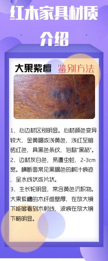 红木种类识别