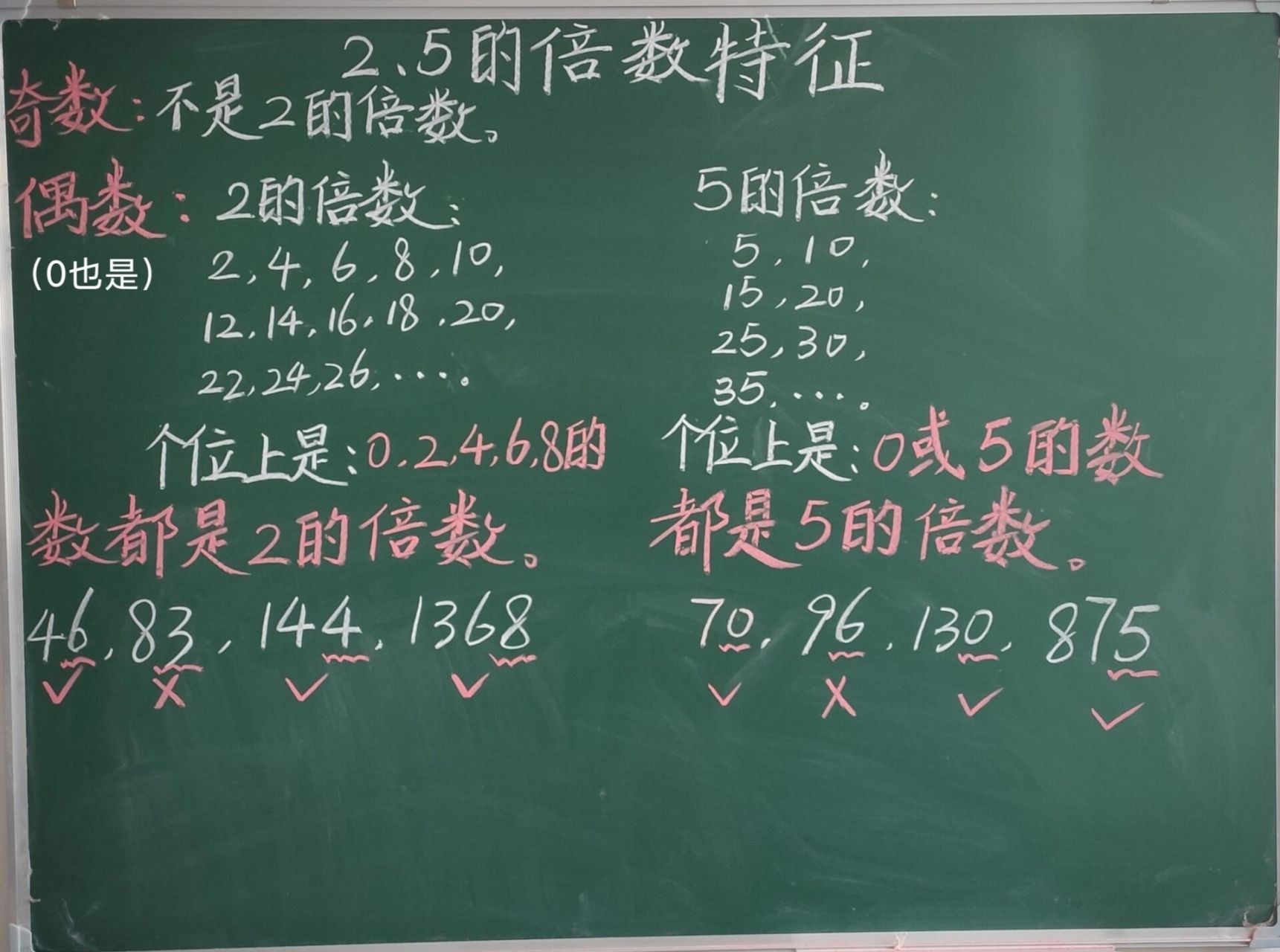 《2,5的倍数特征》