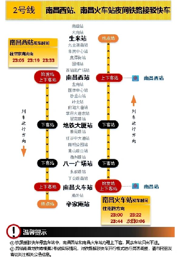 南昌站换乘指引图图片