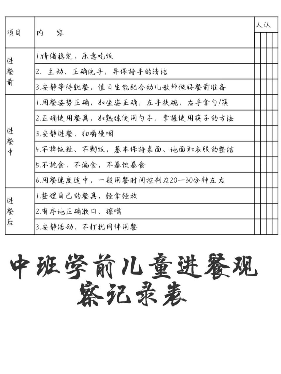 观察记录表小班进餐图片