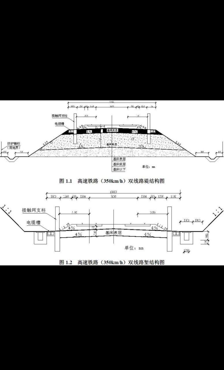 路堑示意图图片