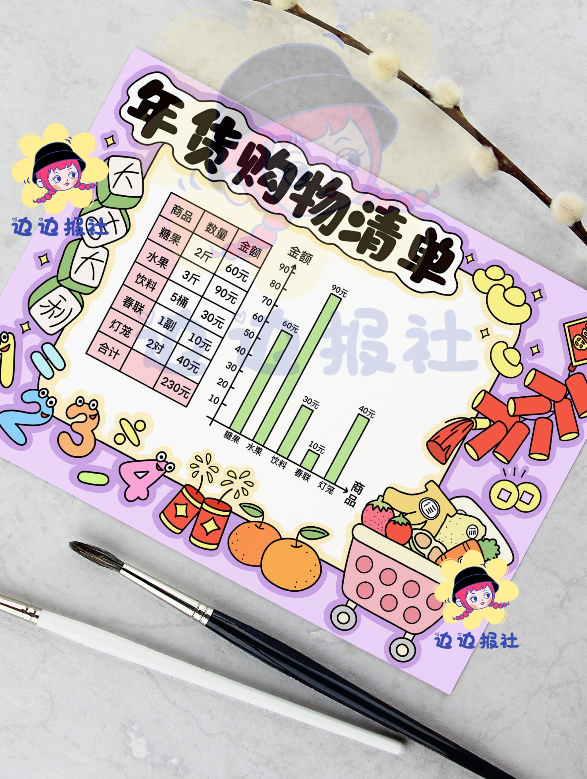 年货购物清单/年货采购支出统计表手抄报-03