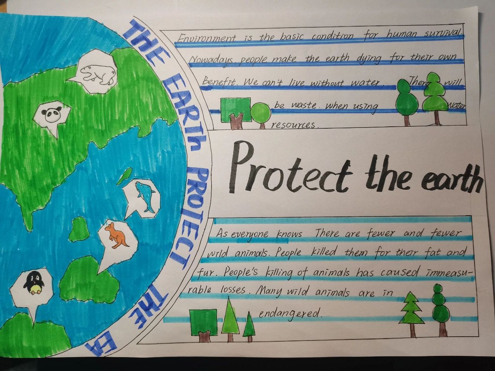 保护环境英语手抄报 保护环境,保护地球,就是保护人类自己