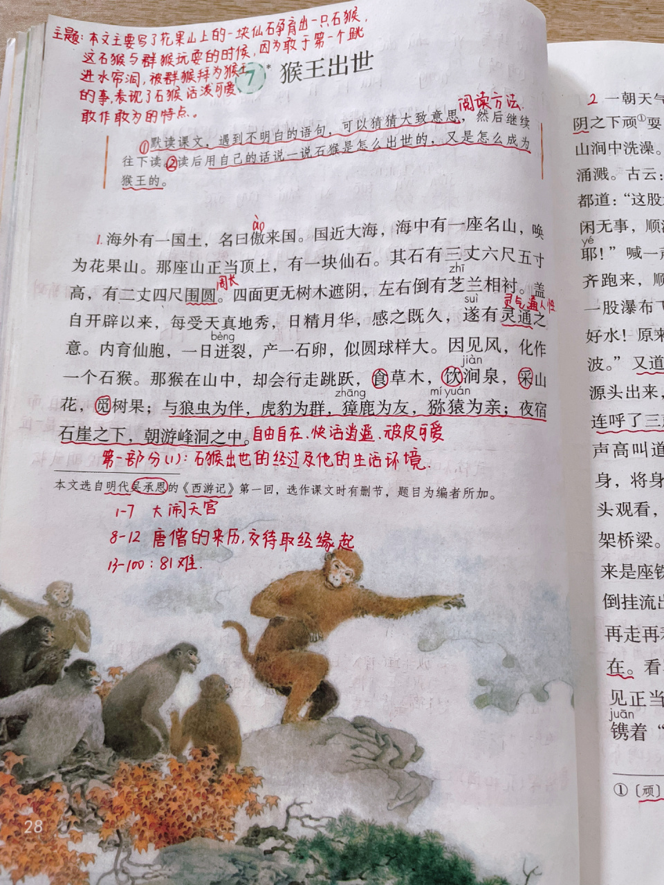 五下语文7《猴王出世》课堂笔记 五下语文7《猴王出世》课堂笔记!
