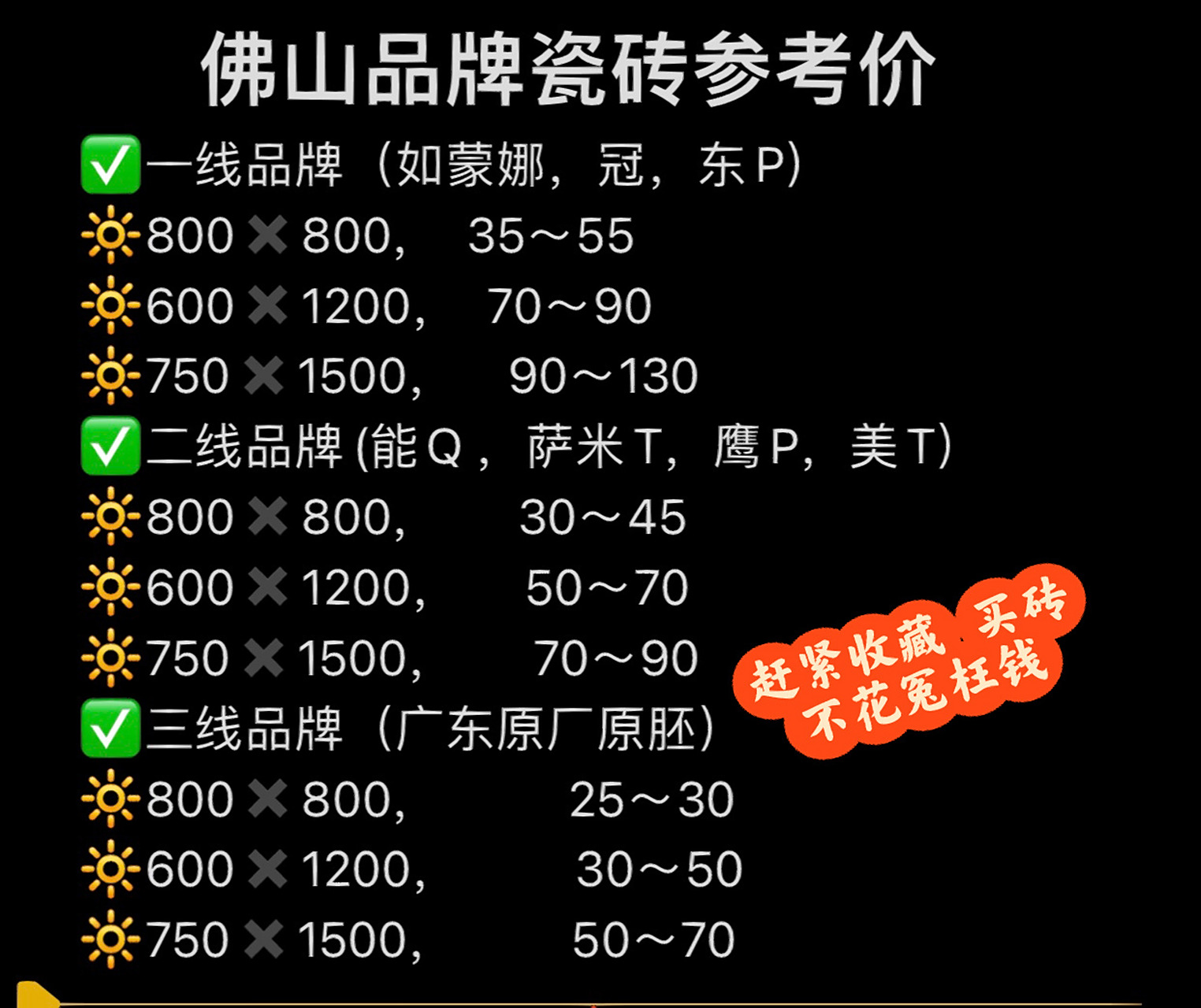 佛山各大品牌瓷砖参考价 今天给大家分享的是品牌瓷砖价格  一线品牌