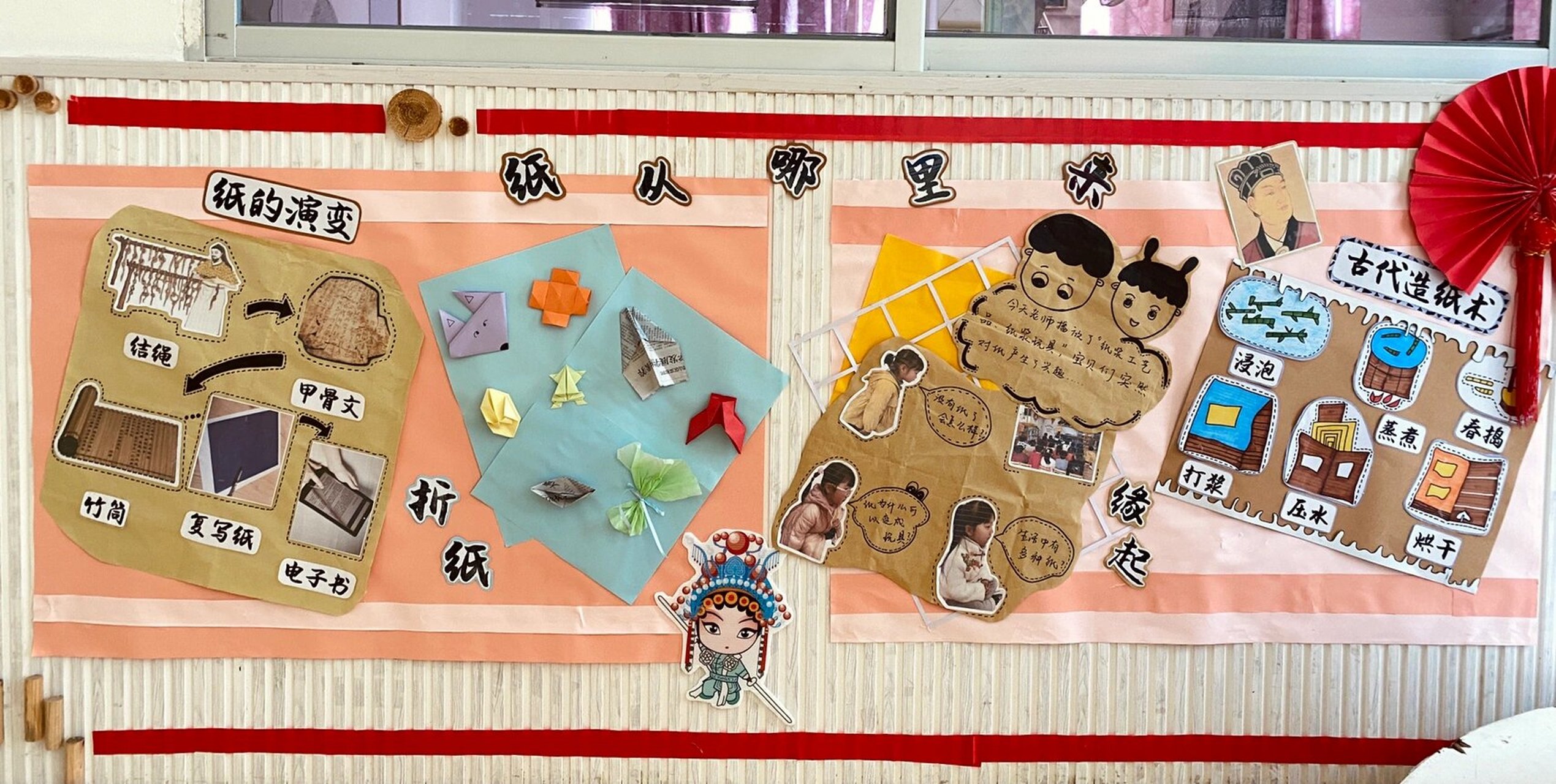 来)主题墙环创 中班的生成性班本问题"纸从哪里来",孩子与纸的故事