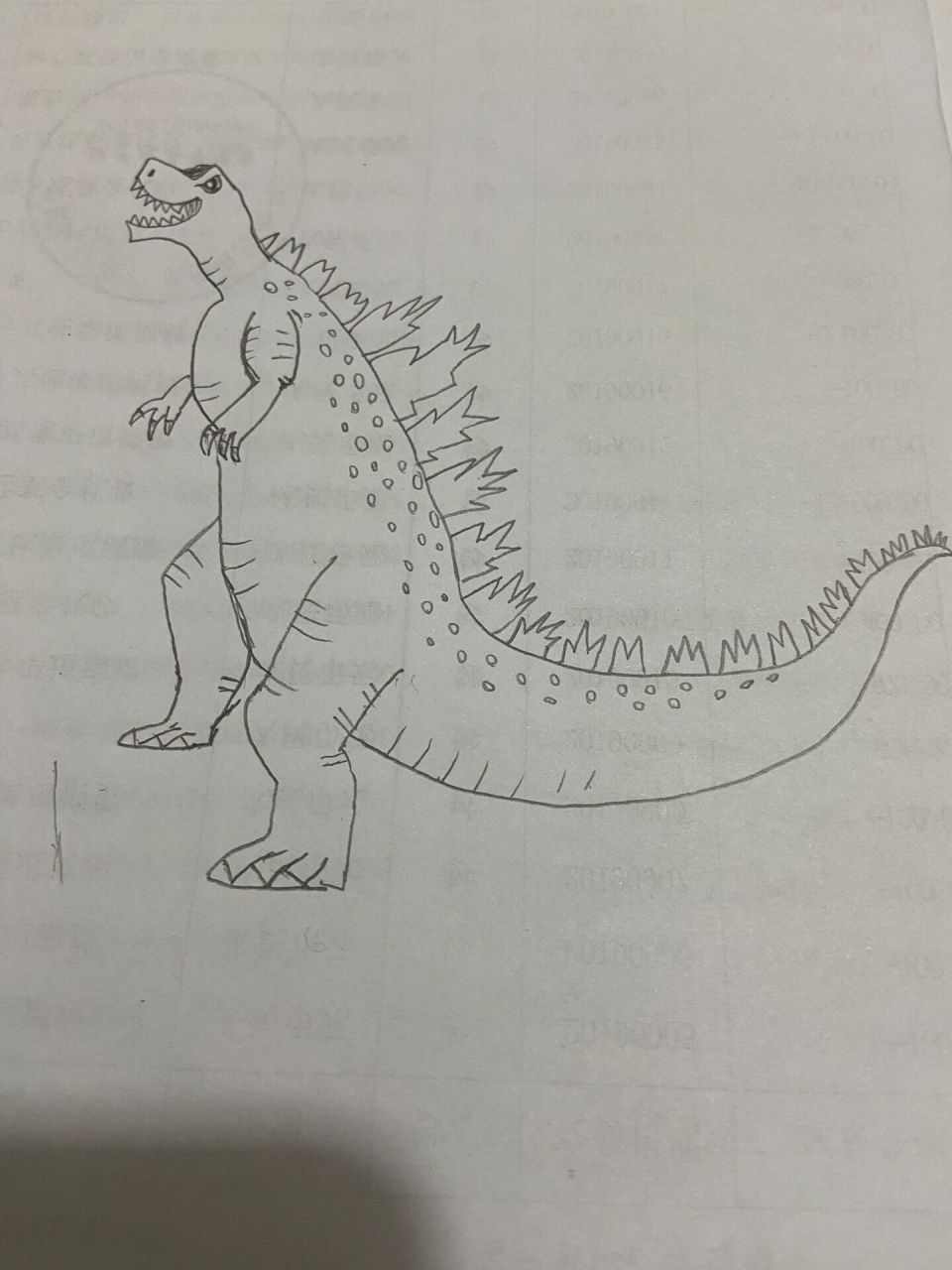 作业:哥斯拉简笔画 我觉得挺不错的