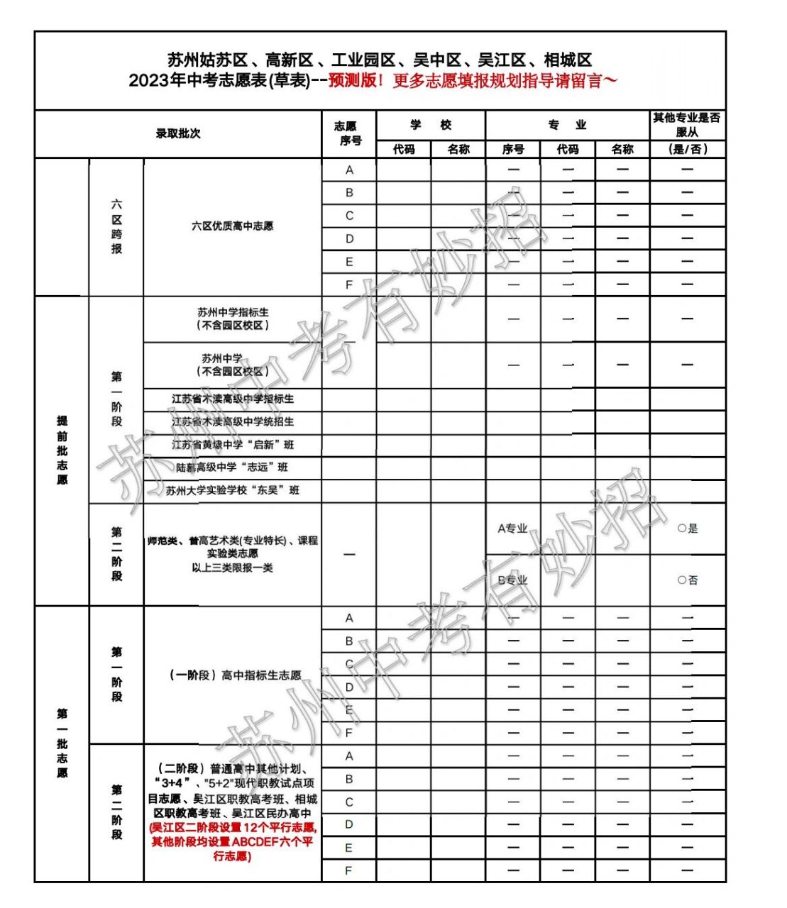 73今年大概率会在中考志愿"跨区招生录取"批次!