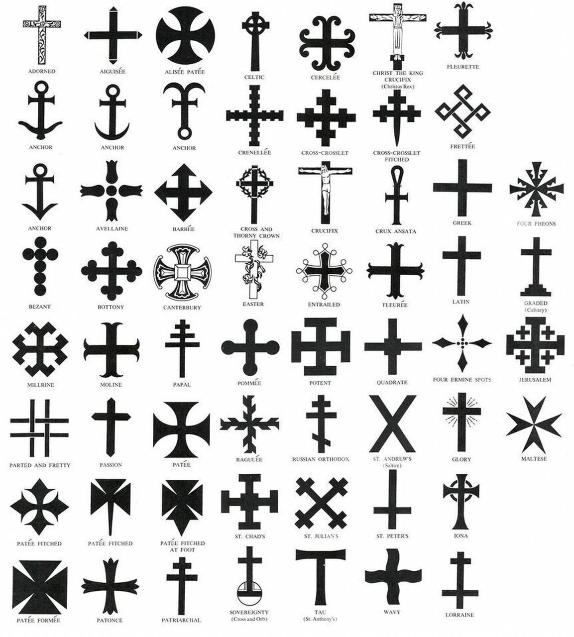 男生纹十字架含义图片