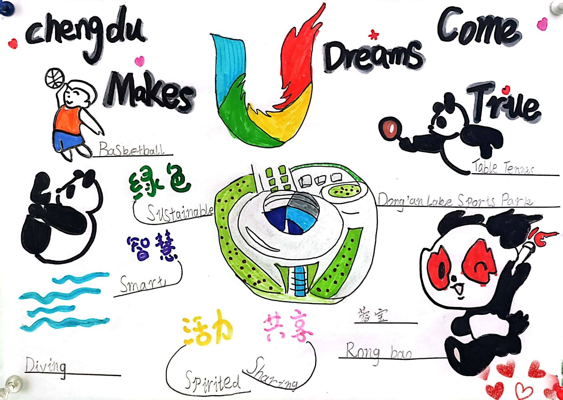 用心完成都是好作品|大运会英语小报