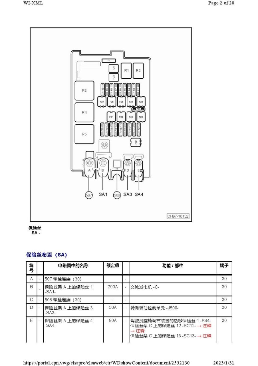 2011-2014年大众帕萨特保险丝继电器位置图及其功能说明详解