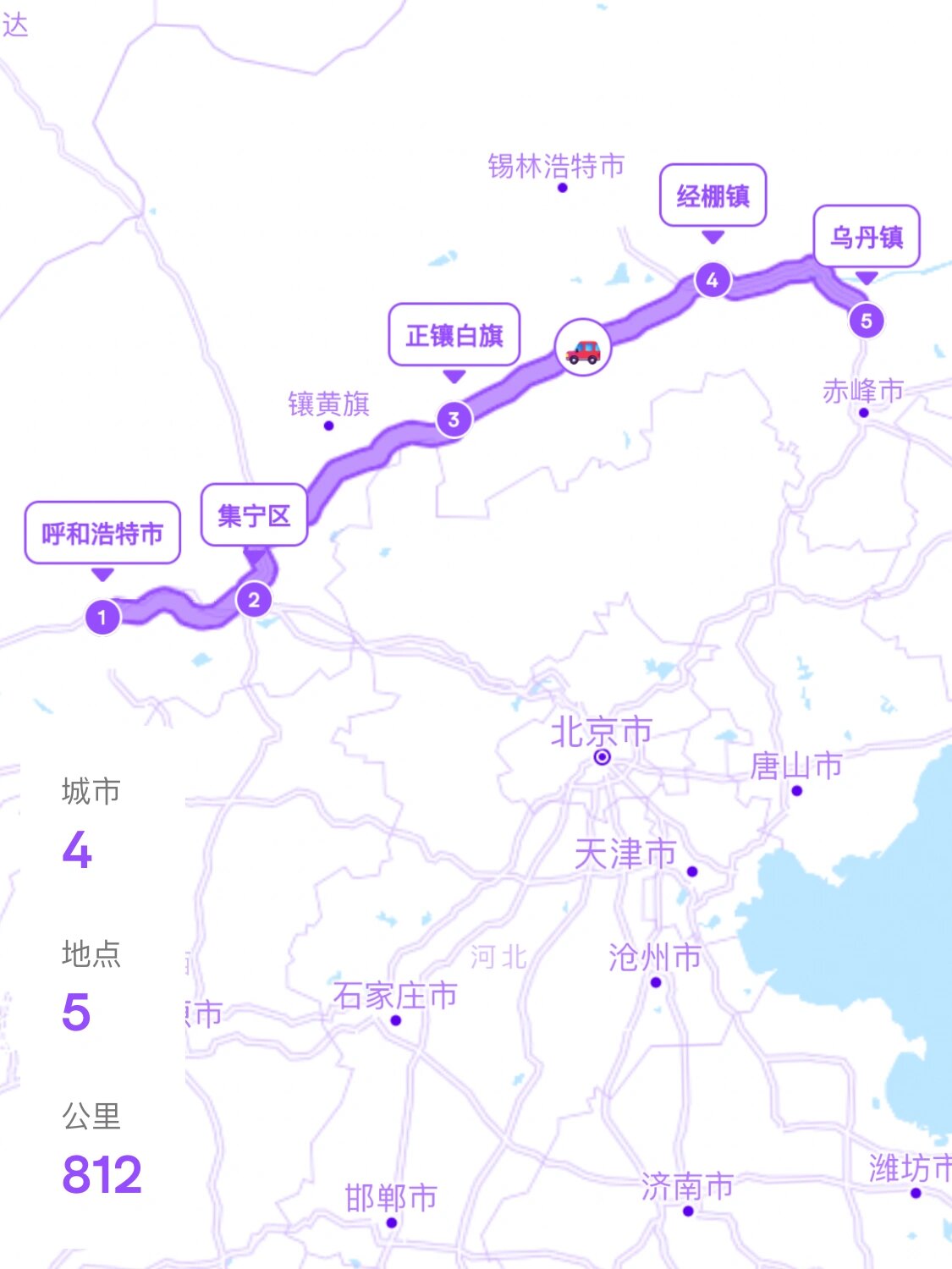 给大家总结一下路线!