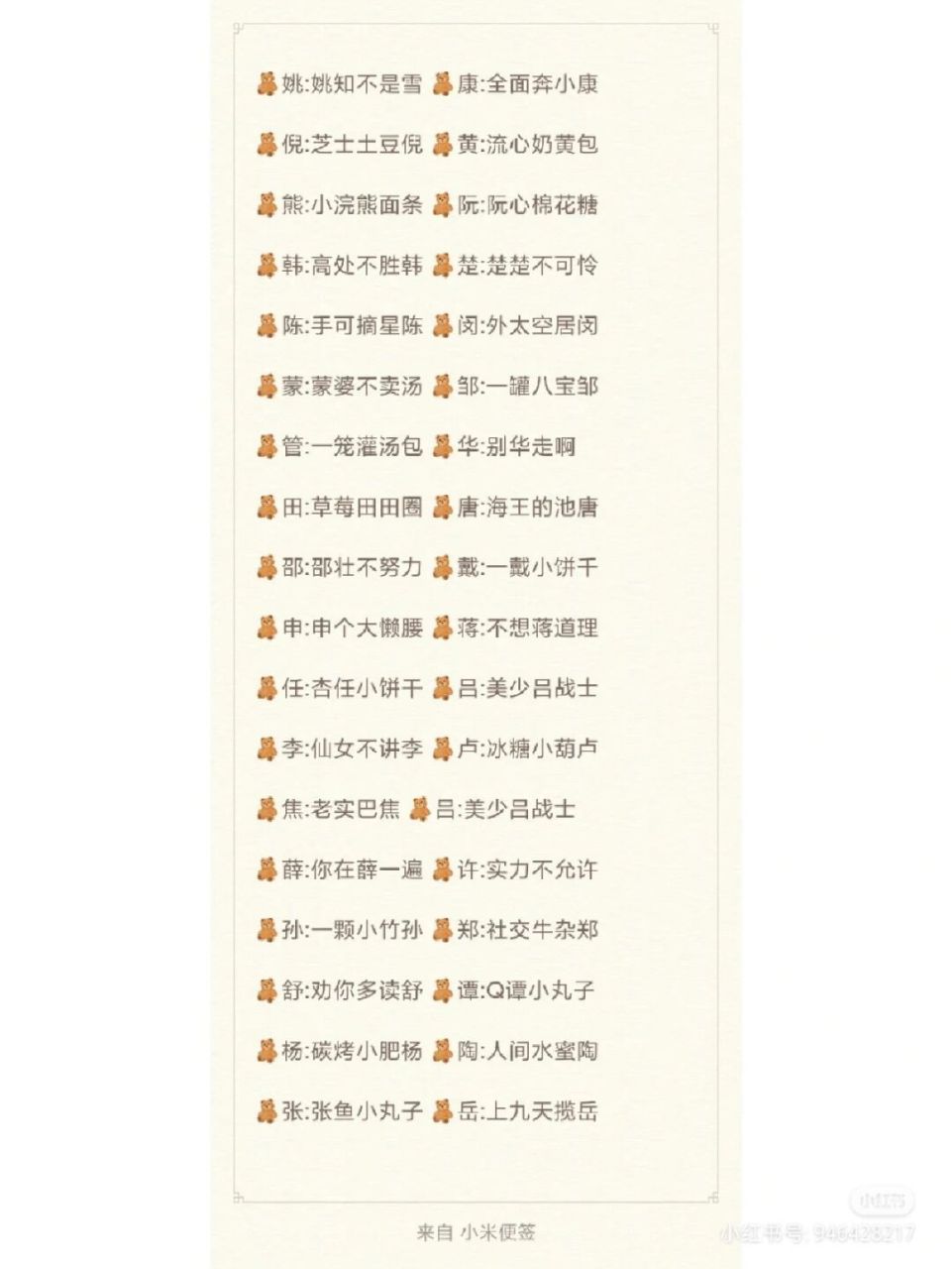 最近流行的网名都在这了噢#谐音梗网名可爱# #谐音梗网名# #谐音网名