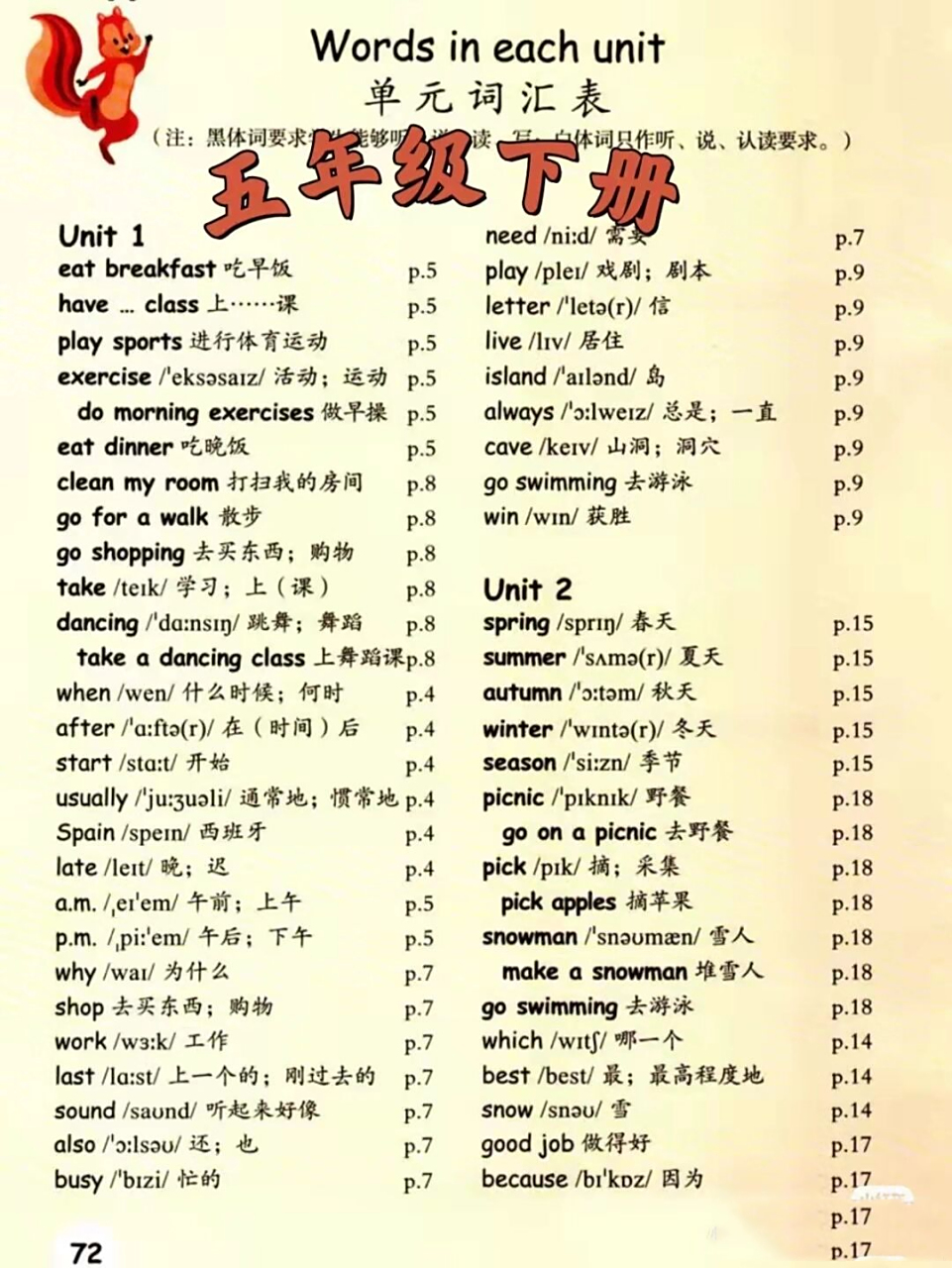 人教版小学英语五年级下册词汇表 句子表 人教版小学英语五年级下册