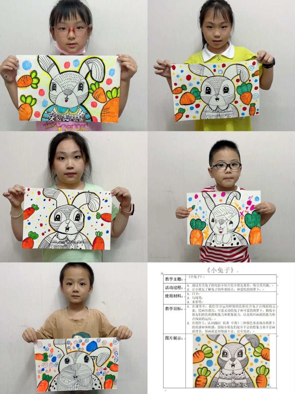 福州 【创意美术儿童画】《小兔子》 红眼睛,白皮袍,短尾巴,长耳朵.