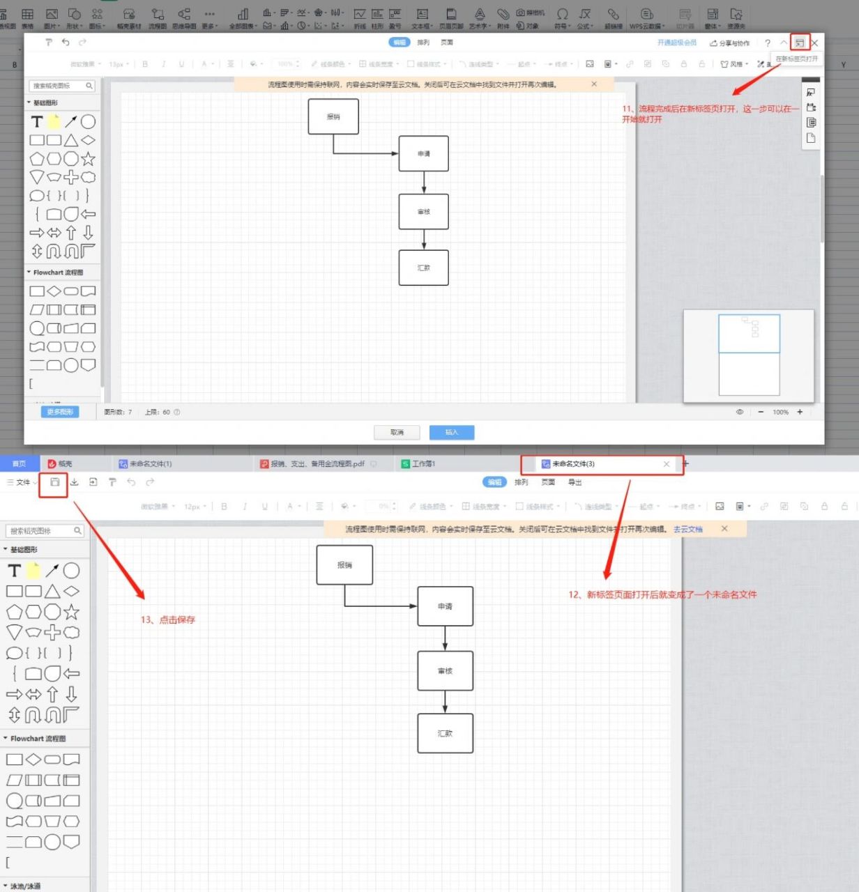 如何利用wps建立免费的简易流程图 1.插入-流程图-新建空白 2.