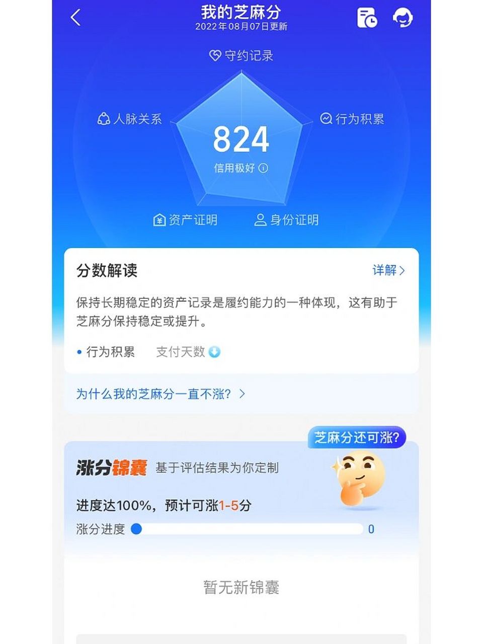 芝麻信用分800 有参考意义吗?