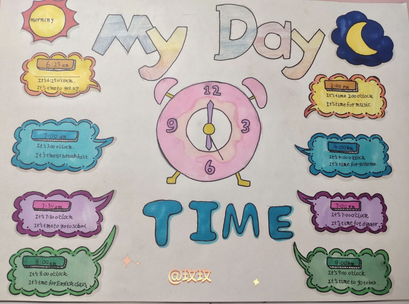 四年级下册英语二单元小报 四年级下册英语二单元小报