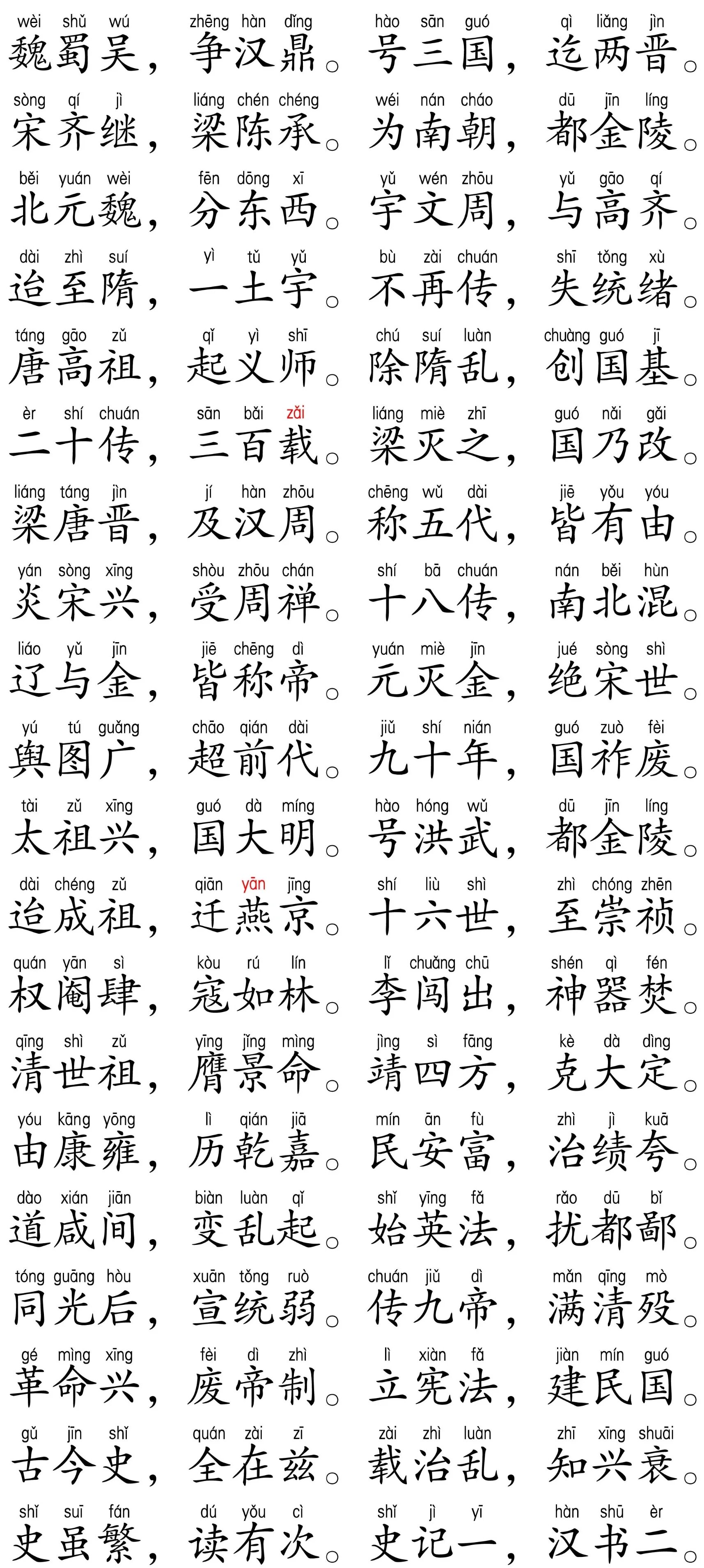 三字经全文正版内容图片