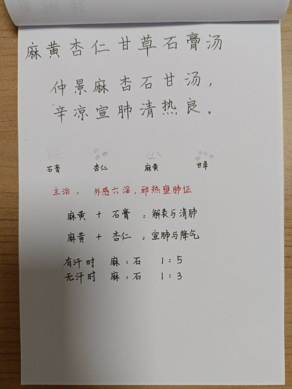 每日一方:麻杏石甘汤71999897 加更
